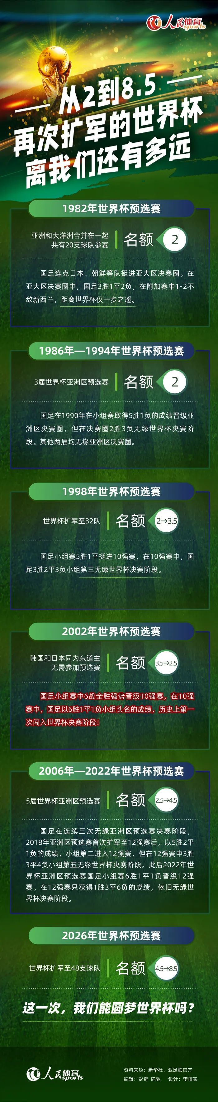 《罗马体育报》表示，梅雷特可能是左大腿肌肉拉伤，接下来需要进一步检查，以了解他的伤停时间。